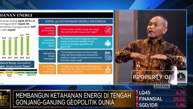 Apakah Pemanfaatan Energi Baru Terbarukan Hanya 12% karena Masih Mahal?