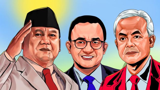 Pertarungan Antara Prabowo, Ganjar, dan Anies