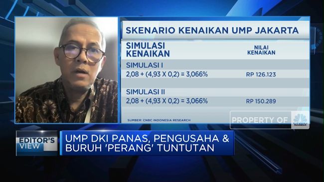 Apakah Kenaikan UMP 2024 Sebesar 15% akan Mendorong Investor untuk Kabur karena Meningkatnya Tuntutan Buruh?