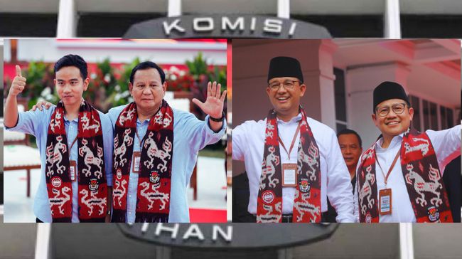 Siapakah yang Menang dalam Duel Anies-Imin Versus Prabowo-Gibran Menurut Indikator?