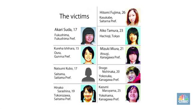 jepang-eksekusi-mati-pembunuh-yang-bergentayangan-di-sosmed-1751006907283_169.png